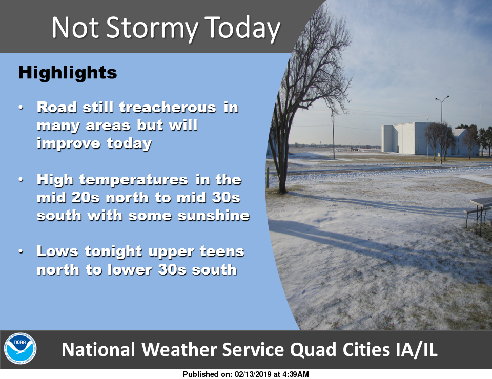 NWS: Summary
